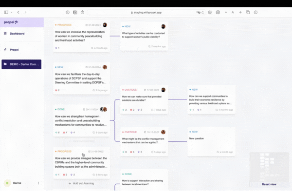 Navigate your organisational learning landscape